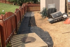 Storm Sewer Erosion Control